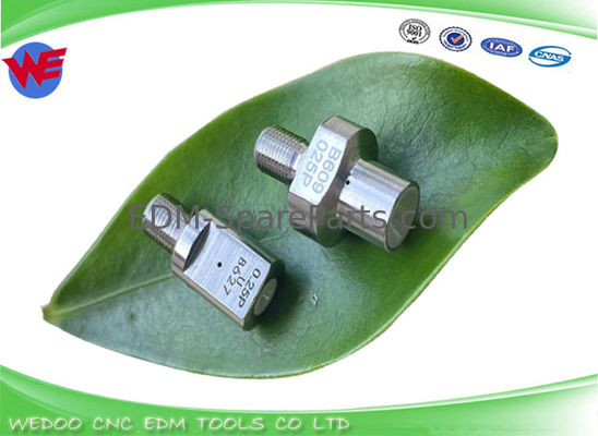 DEG31A DEG38A DEG35A DEG27A Draadhoek D D Guide MV MP Mitsubishi DFW3800 DEG2700