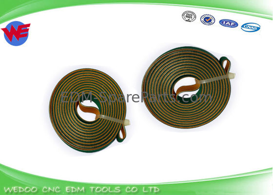 200447768 20x5250mmL Charmilles band EDM voor motor 331.404.4 (20*5700MM)