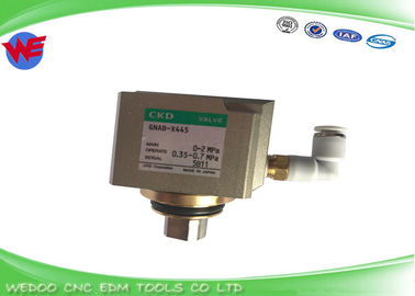 GNAB-X445 Onderdelencode 452533 381979 EDM-klep roestvrij + kopermateriaal